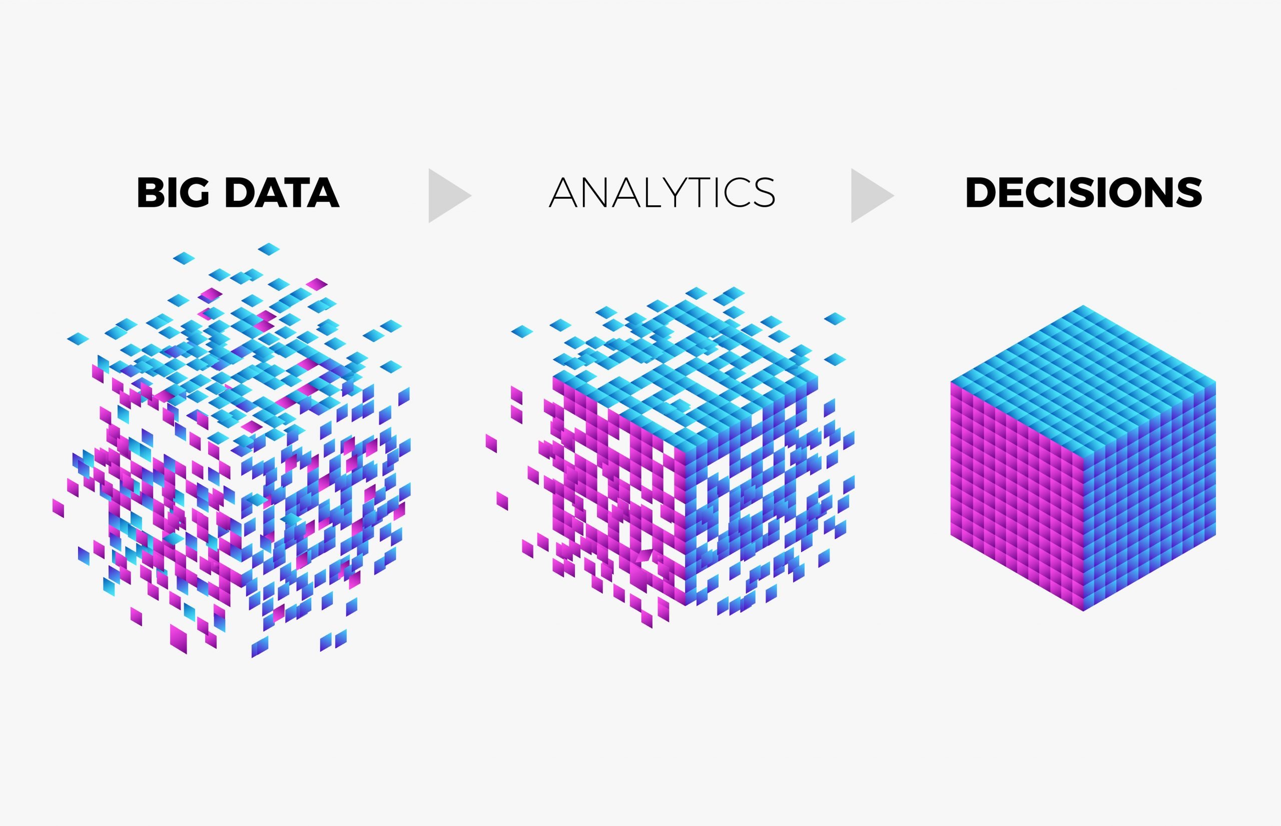 surviving without data