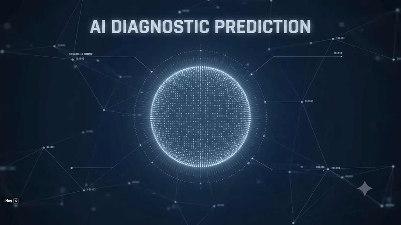 AI-Powered Data Transformation: Unlocking Healthcare Decision Intelligence