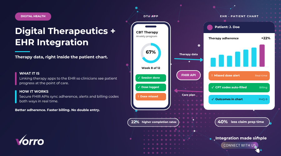 How to Seamlessly Integrate Digital Therapeutics into EHR Systems