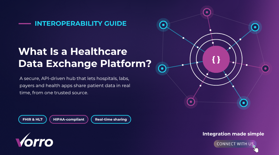 What Is a Healthcare Data Exchange Platform? Benefits, Features, and How to Choose the Right Solution